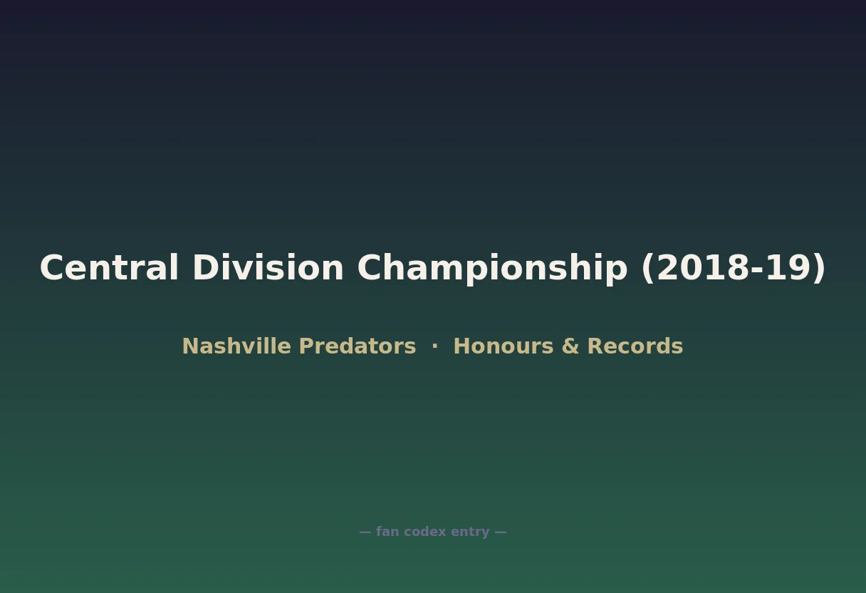 Central Division Championship (2018-19)