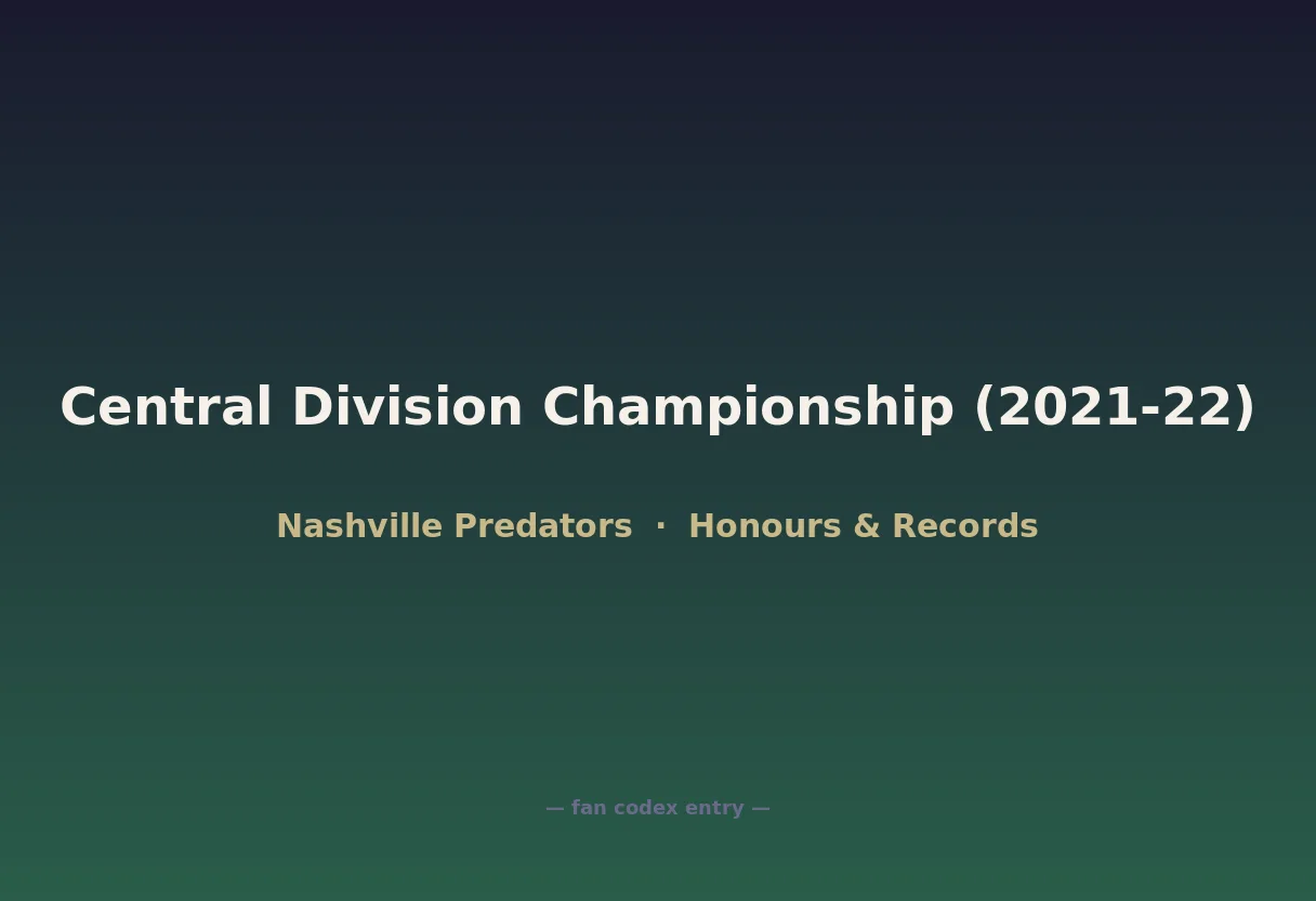 Central Division Championship (2021-22)