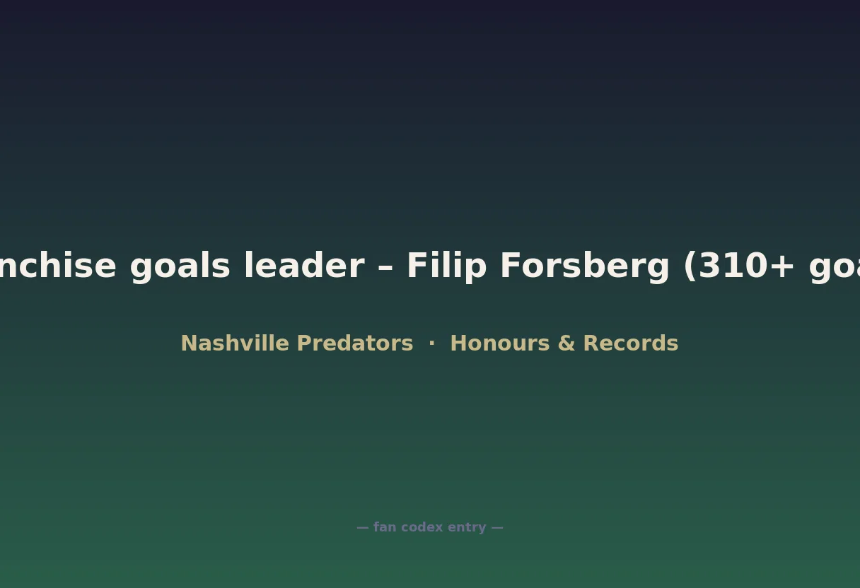Franchise goals leader – Filip Forsberg (310+ goals)
