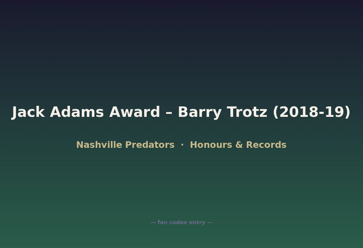 Jack Adams Award – Barry Trotz (2018-19)