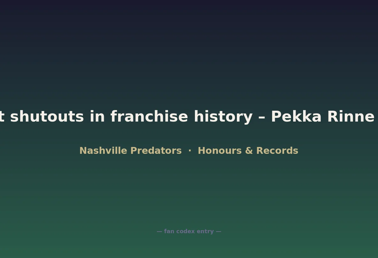 Most shutouts in franchise history – Pekka Rinne (60)
