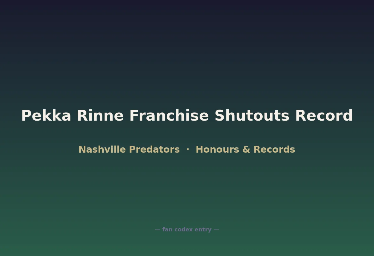 Pekka Rinne Franchise Shutouts Record