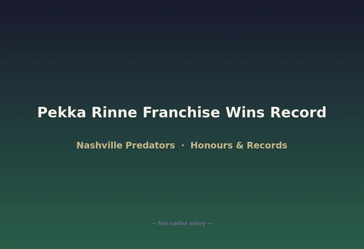 Pekka Rinne Franchise Wins Record