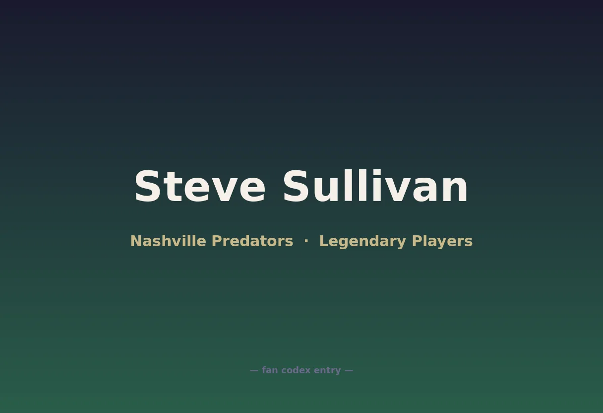 Steve Sullivan